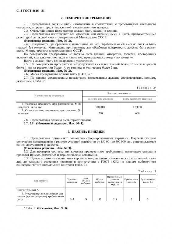  держстандарт на презерватив